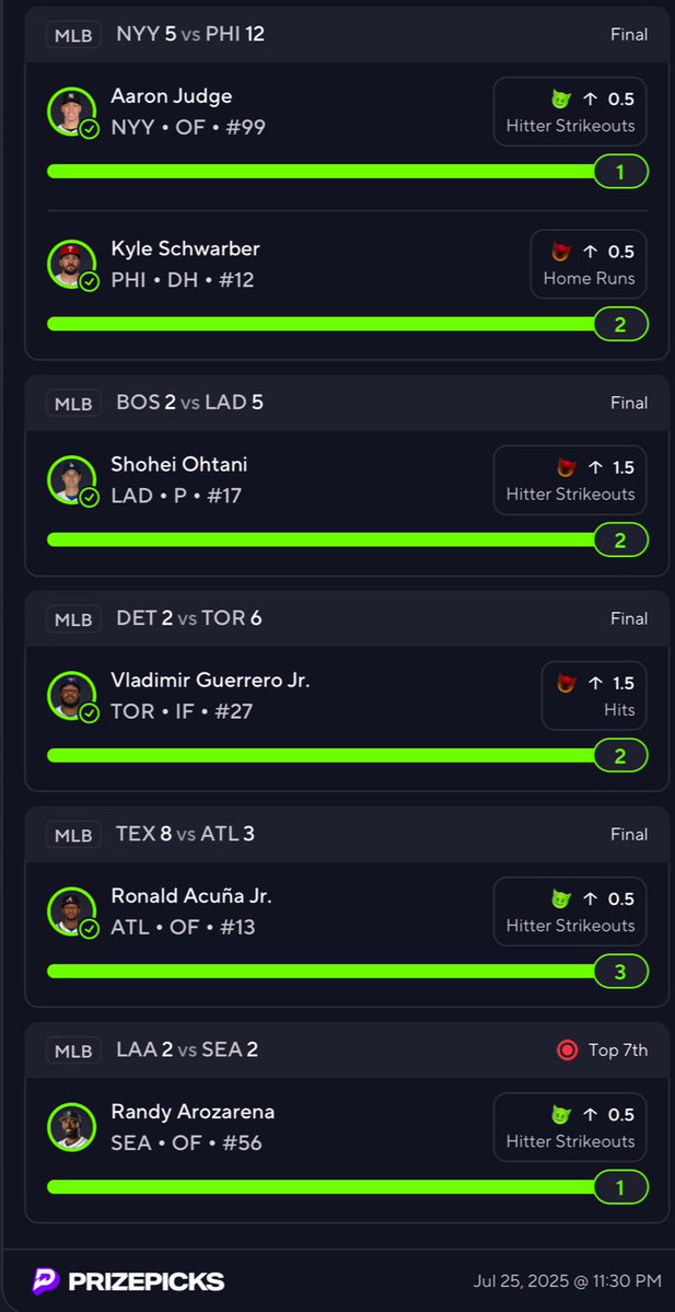 swayzoland_'s tweet image. My lady snapped with this shit right hea
#GamblingX #GamblingCommunity #GamblingTwitter