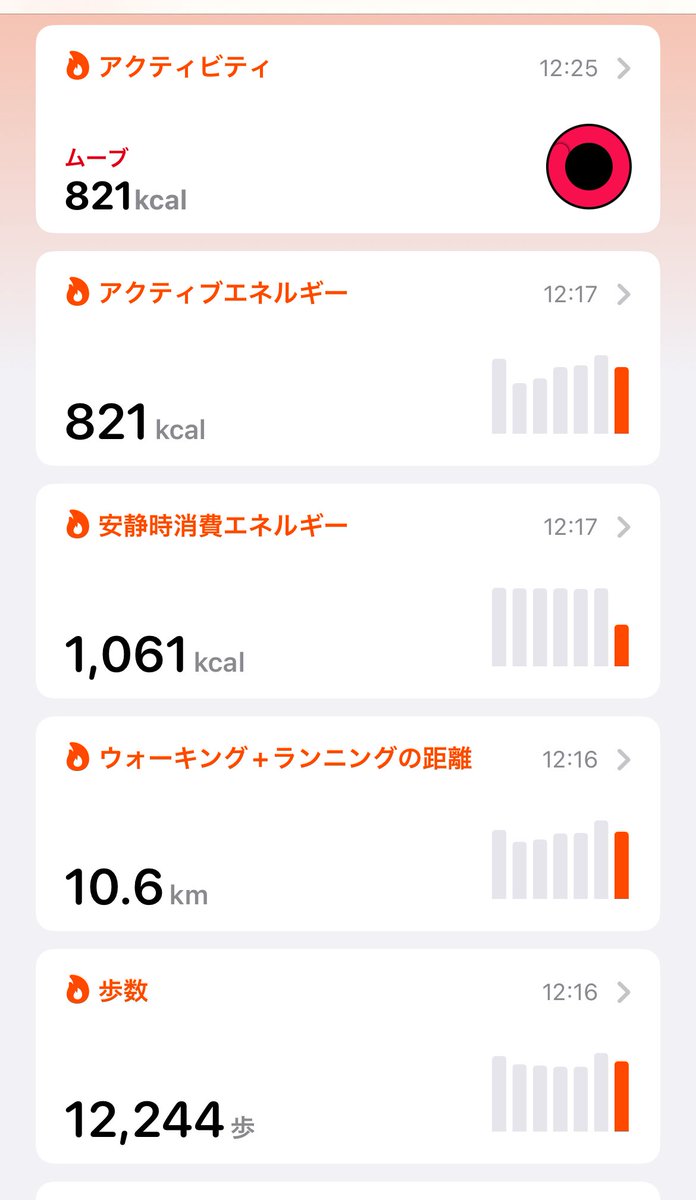 OSpulse's tweet image. 今日もウォーキングしてきた。
10.6km歩いたので、まあまあです。