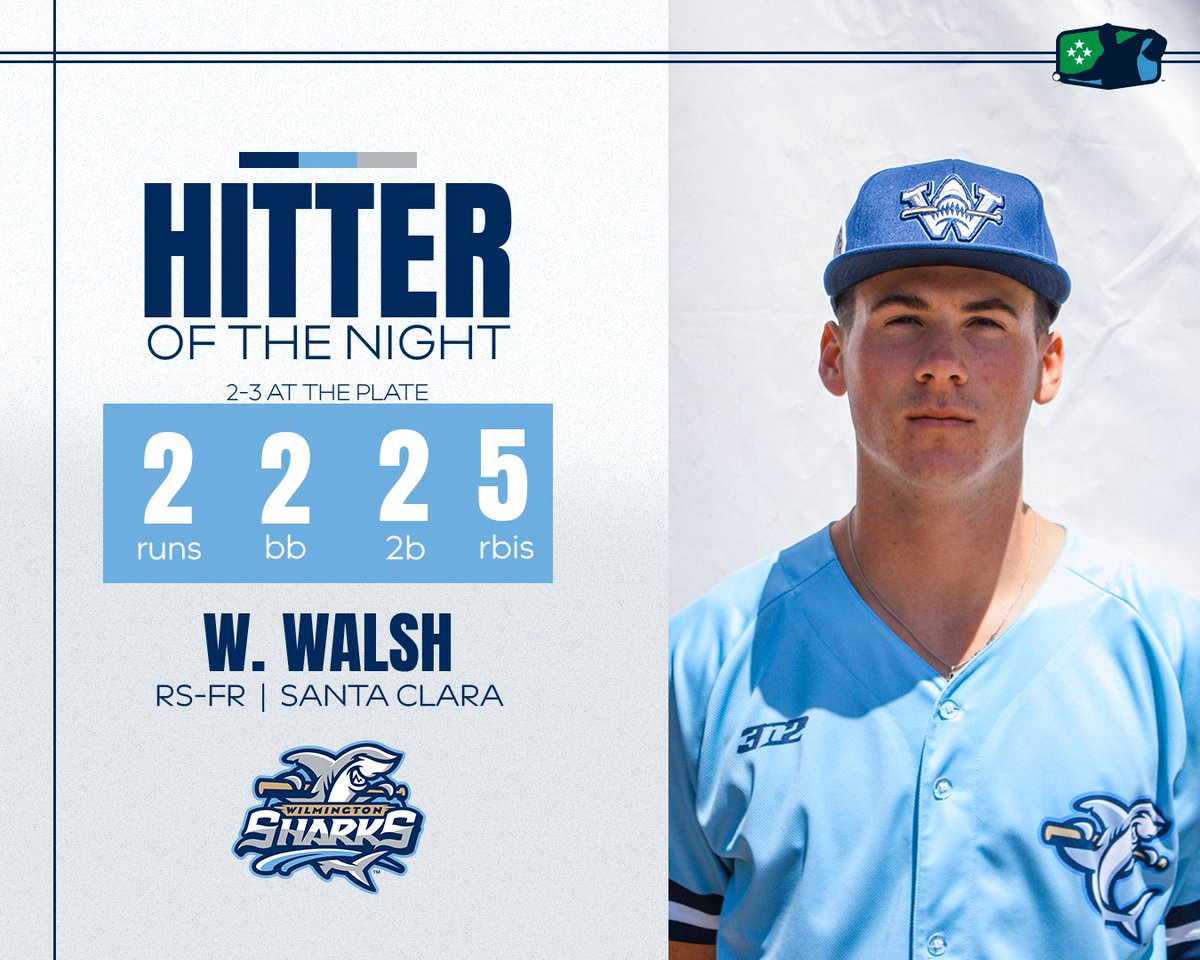 CPLBaseball's tweet image. Our stars tonight ⭐
@Alkanipe from the @MVilleMustangs and @ButlerUBaseball, and @waylon_walsh5 from the @ILMSharks and @SantaClaraUniv
#TheFutureIsNow