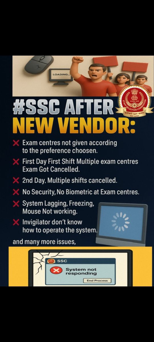 जब कम पैसों के चक्कर मे SSC ने Vendor TCS (tata consultancy Services)को हटाकर Eduquity को दे दिया जिसका past Record बेहद खराब है,उसका परिणाम ssc के पहले ही exam मे दिख गया बहुत ज्यादा गड़बड़ियां है. 
<a href="/RahulGandhi/">Rahul Gandhi</a>
<a href="/hanumanbeniwal/">HANUMAN BENIWAL</a>

 #ReformSSC 
 #SSCVendorFailure
 #SSCMisManagement