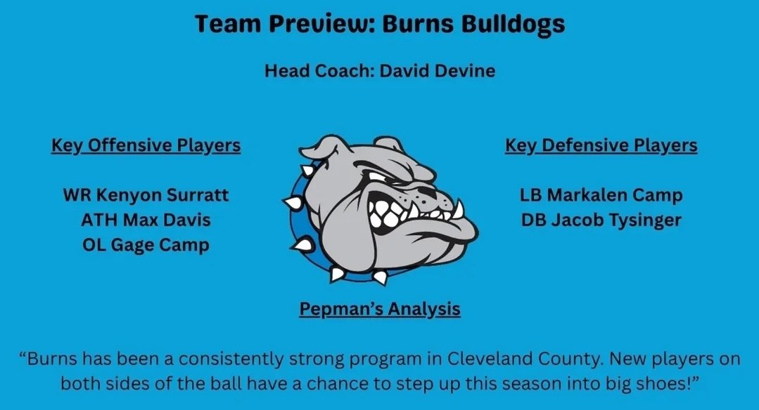 gage_camp88's tweet image. Thanks @pepman704 for the recognition and can't wait for my upcoming junior season. Can't wait to compete with my brothers!!