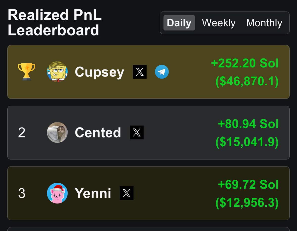 Yennii56's tweet image. 2 streamers with 1000+ viewers and infinite copy traders
And me an Indian with no copy traders or group just the hunger to make it out the trenches
