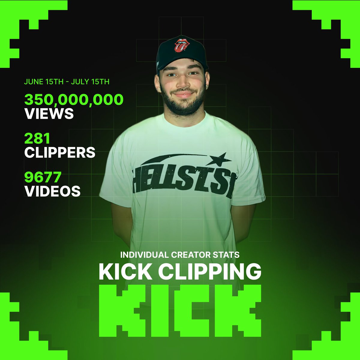 Kick_Champ's tweet image. Adin Ross pulled over 350 MILLION views this month 🔥