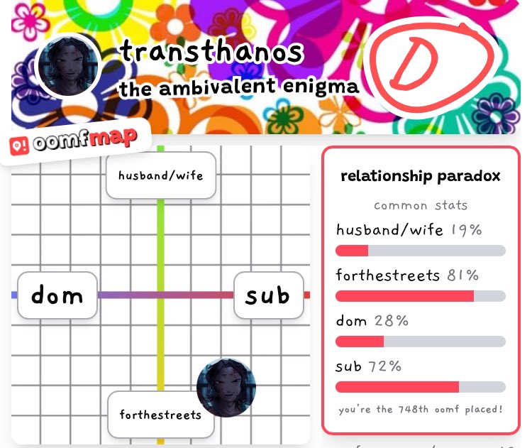 transthanos's tweet image. ok,,