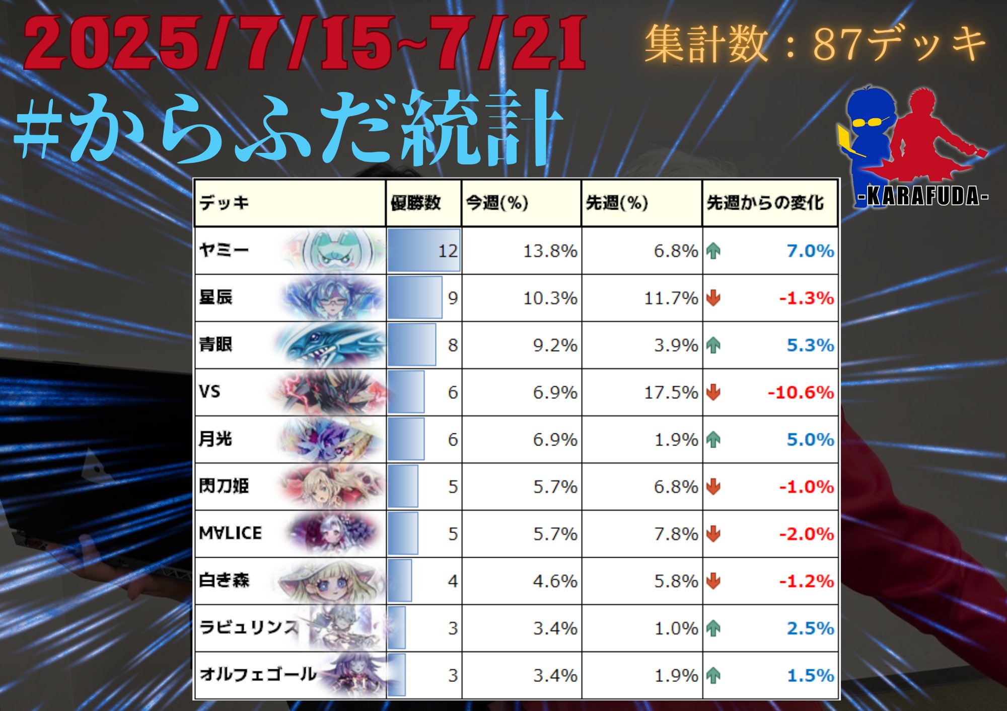 C.B (@CB25306458) / X