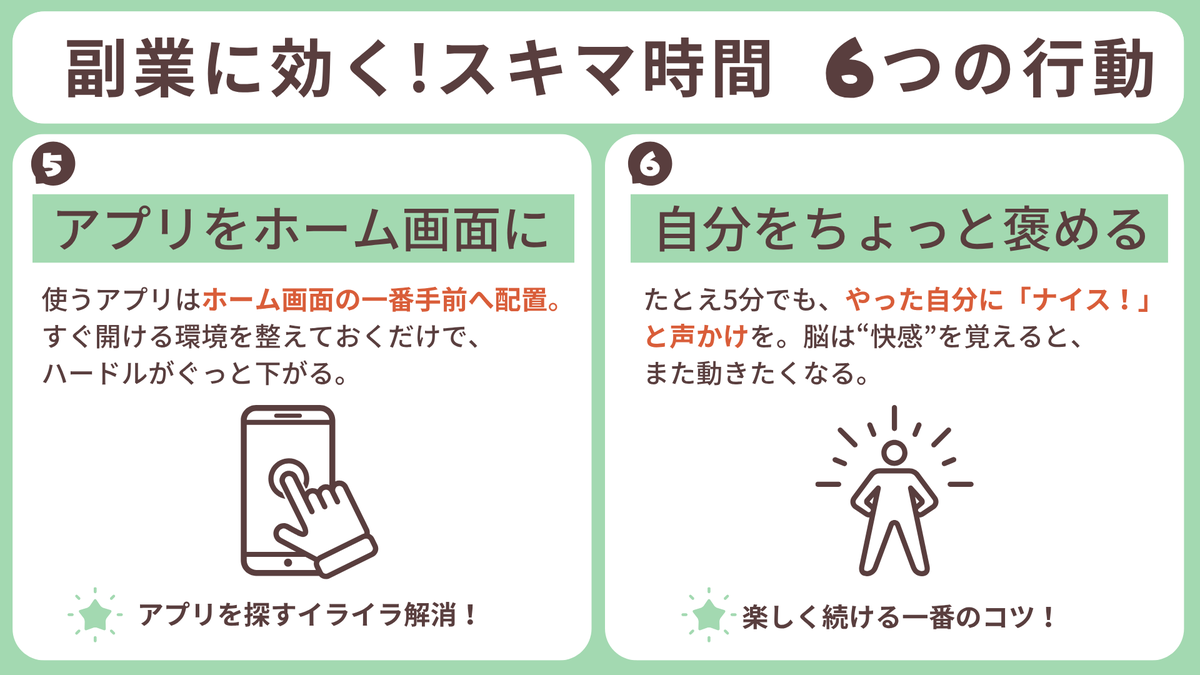 以前書いたスキマ時間の話が、割とnoteで反応がよかったので、図解にしてみました😊✨