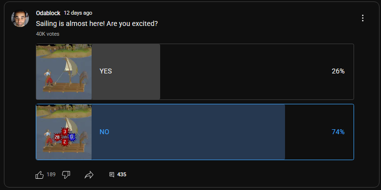 40k votes now the original sailing poll had 157k votes, voting calmed down I suppose, is this a risk worth taking without at least gauging community interest? Not everyone seems to be as on-board as original, and what harm could a re-poll do? <a href="/Odablock/">Odablock</a> <a href="/OldSchoolRS/">Old School RuneScape</a>