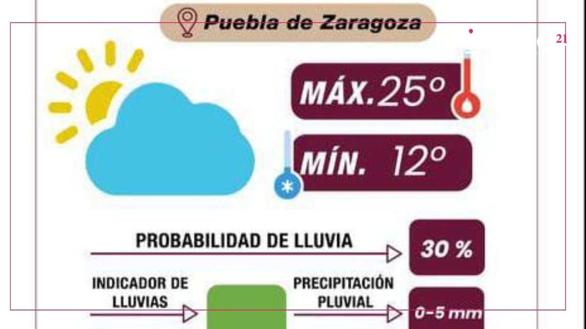 acento21mx's tweet image. ☀️ Informa el @PueblaAyto :
Este viernes se espera sol intenso durante el día y lluvia ligera por la tarde.
🔆 Usa protector solar
☂️ Lleva paraguas o impermeable
acento21.com/puebla/informa…