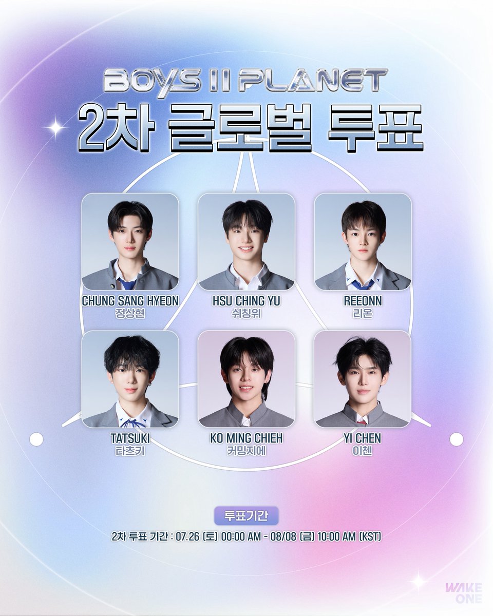 wakeone_offcl's tweet image. WAKEONE
BOYS II PLANET | 2차 글로벌 투표 안내
스타 크리에이터 여러분들,
BOYS II PLANET 2차 글로벌 투표가 시작되었습니다!
웨이크원 연습생들의 데뷔를 향한 간절한 꿈이 이루어질 수 있도록 많은 응원과 투표 부탁드립니다!🔥
📆 ~2025.08.08 (금) 10:00AM (KST) 투표 마감…