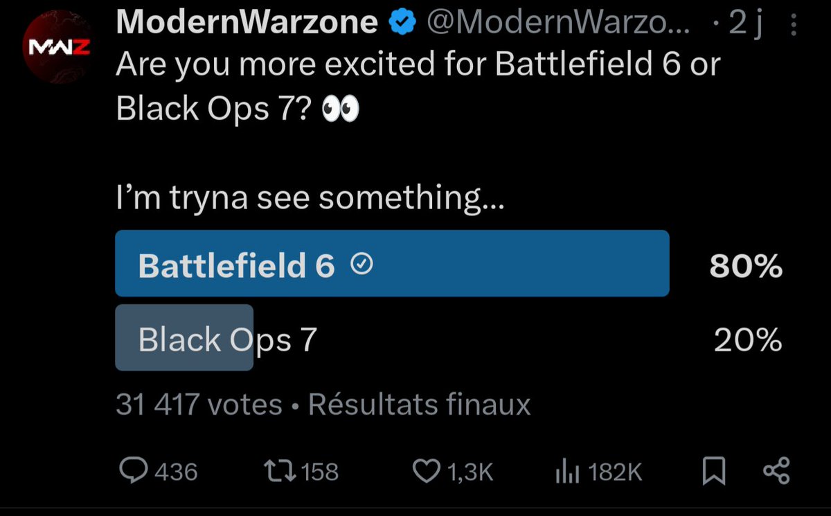 BF_Nation's tweet image. EA vise les 100 millions de joueurs actifs.
Mais sincèrement, si le jeu est bon, tout est faisable quand je vois ce genre de sondage.
On est à un point de bascule historique pour Battlefield.
Plus qu'à prier pour que le jeu soit bon. 🙏