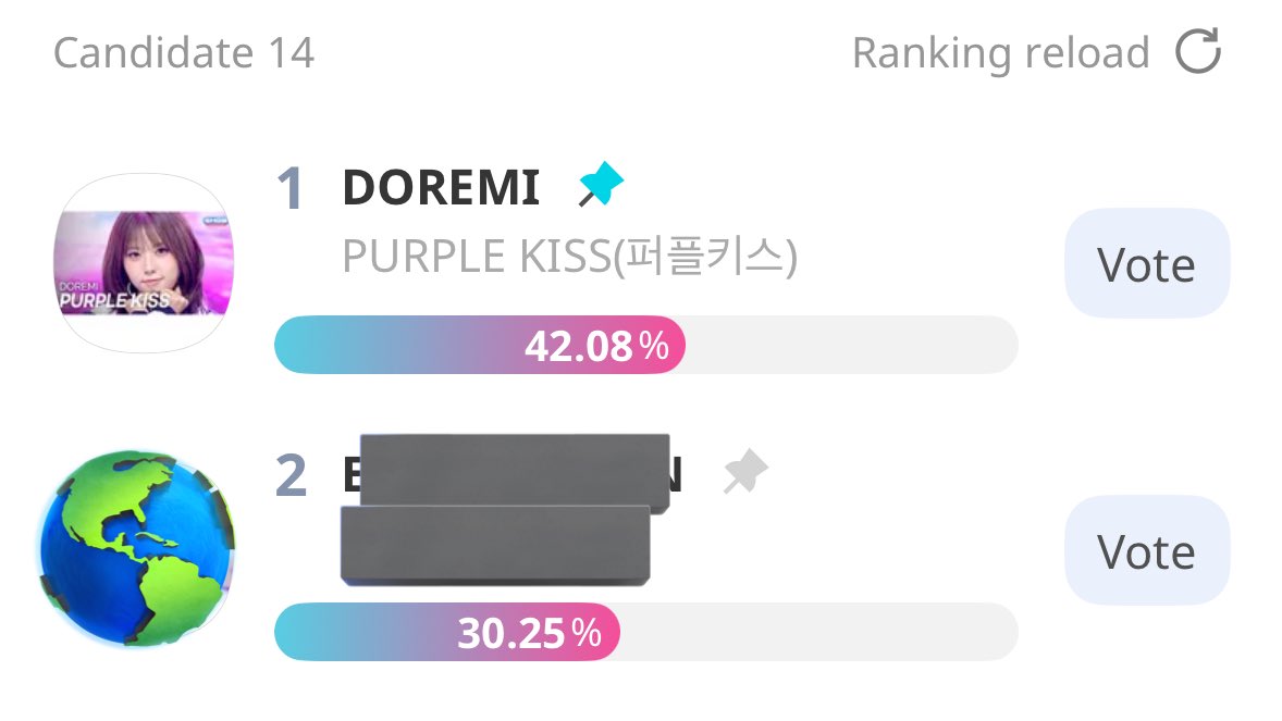ch4ein's tweet image. save for later but also if u have some to spare.......... we need to widen the gap...... !