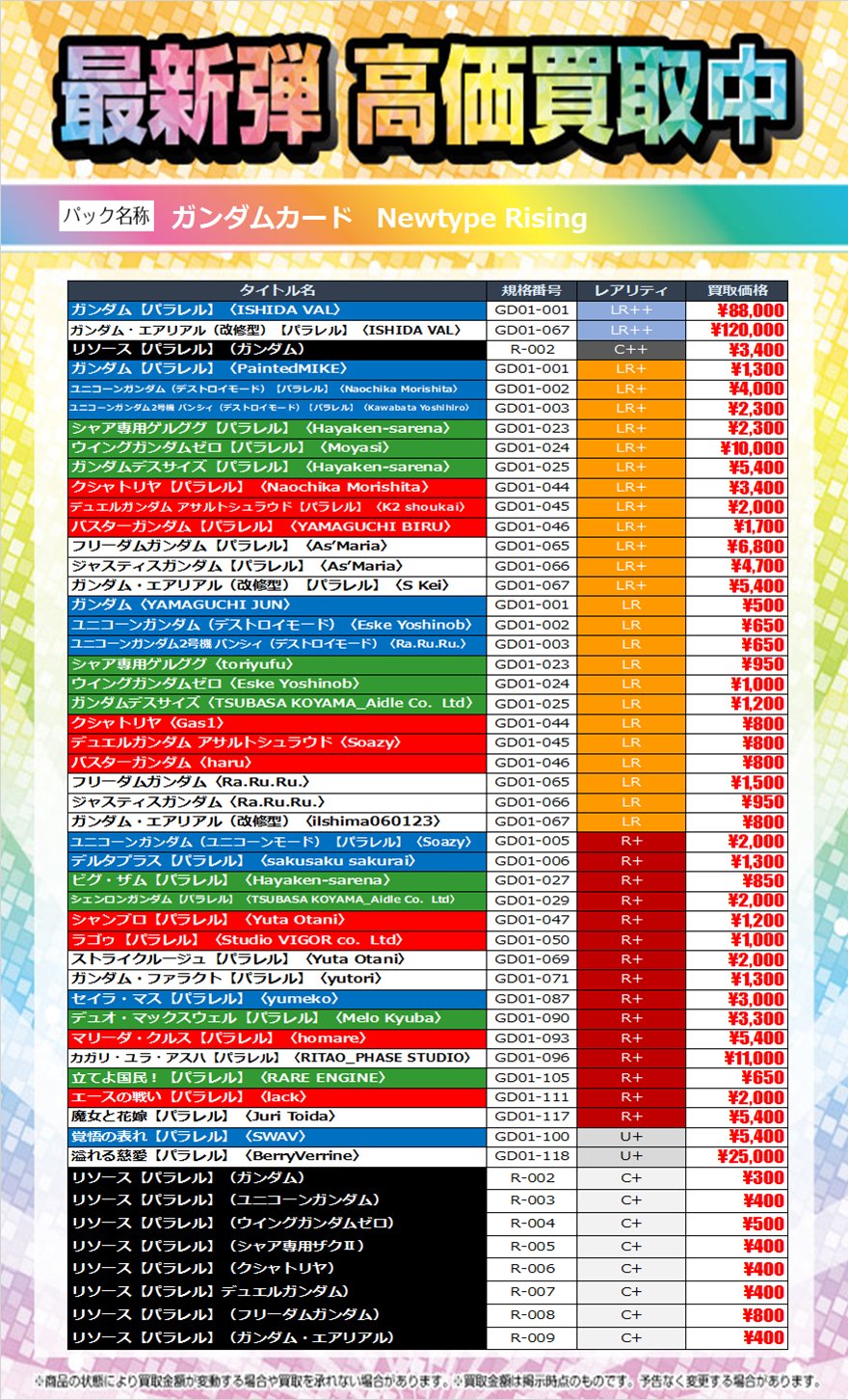 BOOKOFFお宝大陸和泉中央店◇営業時間平日13時～22時 土日祝11時