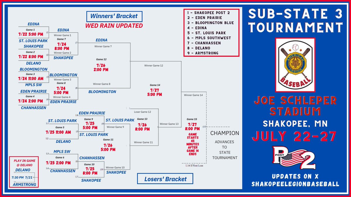 Shakopee Legion Baseball tweet media