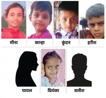 Firojkh74200536's tweet image. राजस्थान झालावाड़ में सरकारी स्कूल की बिल्डिंग के नीचे दबकर जान गंवाने वाले सातों बच्चों के परिवार वालों को 10 लाख रुपए और संविदा पर नौकरी मिलेगी।
साथ ही, नए स्कूल भवनों में बनने वाले क्लास रूम (कक्षा कक्ष) का नाम मृतक बच्चों के नाम पर रखा जाएगा।