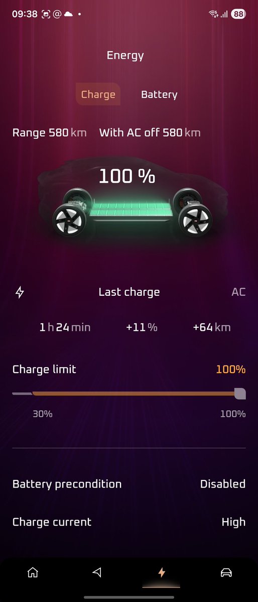 geekyranjit's tweet image. Side effect of having 2 EV, yesterday used 71.4 KW of electricity the highest I have done in a single day.
I had to charge the Nexon EV in the morning & the BE6 from showroom was only 50% so charged it when I came back.
BE6 at full 100% showing 580kms, let's see how it does.