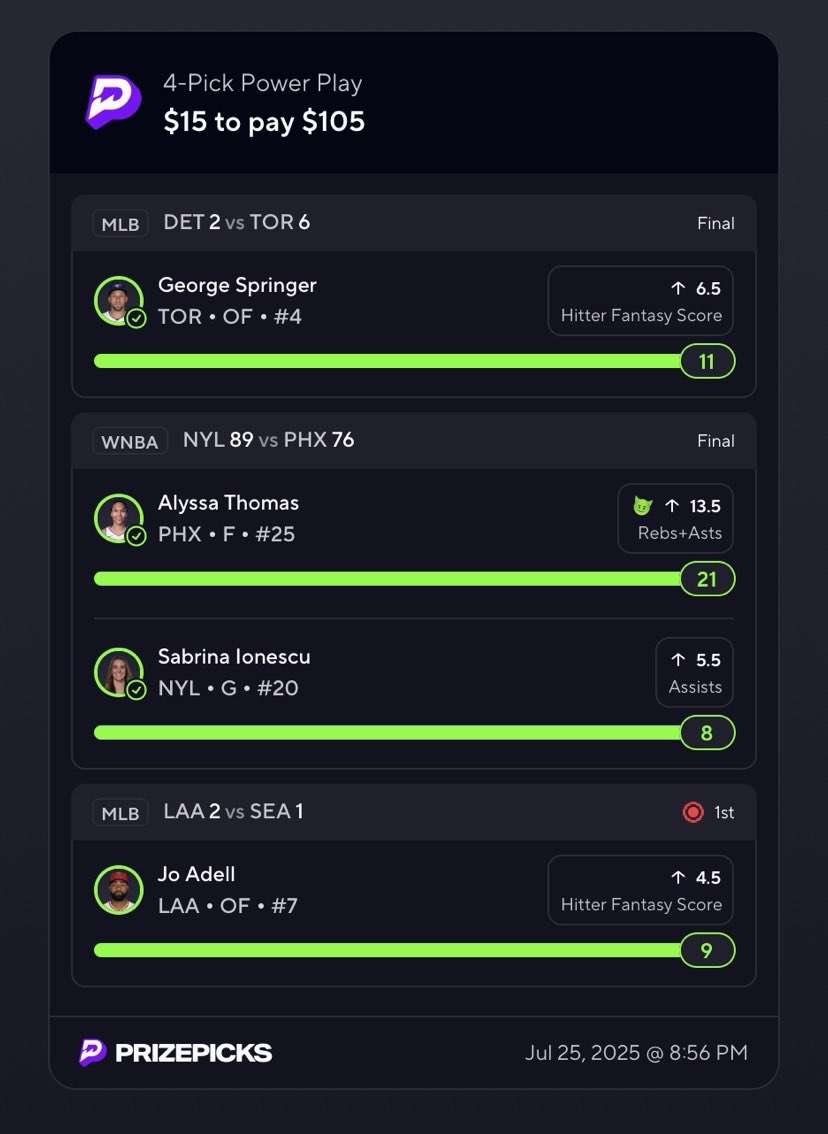 BaneSquad_'s tweet image. Bro just cashed the fuck out in the discord
CASH THE POWER 3 💰💰💰
CASH THE POWER 4 💰💰💰💰
CASH THE FLEX 6 💰💰💰💰💰💰
Join the #FREE DISCORD NOW & check out the goat @NoLspicks Channel ⬇️⬇️
discord.gg/g9QhwybF
