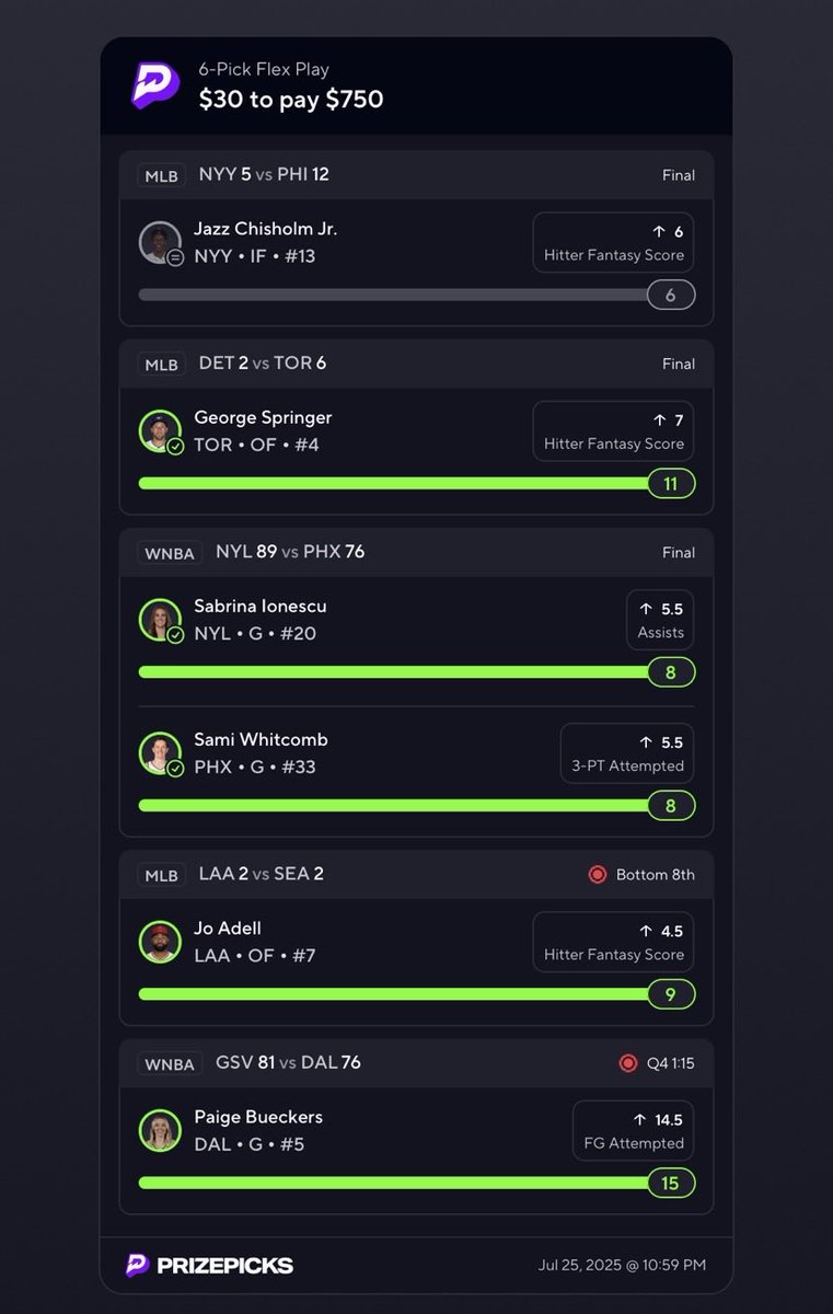 BaneSquad_'s tweet image. Bro just cashed the fuck out in the discord
CASH THE POWER 3 💰💰💰
CASH THE POWER 4 💰💰💰💰
CASH THE FLEX 6 💰💰💰💰💰💰
Join the #FREE DISCORD NOW & check out the goat @NoLspicks Channel ⬇️⬇️
discord.gg/g9QhwybF