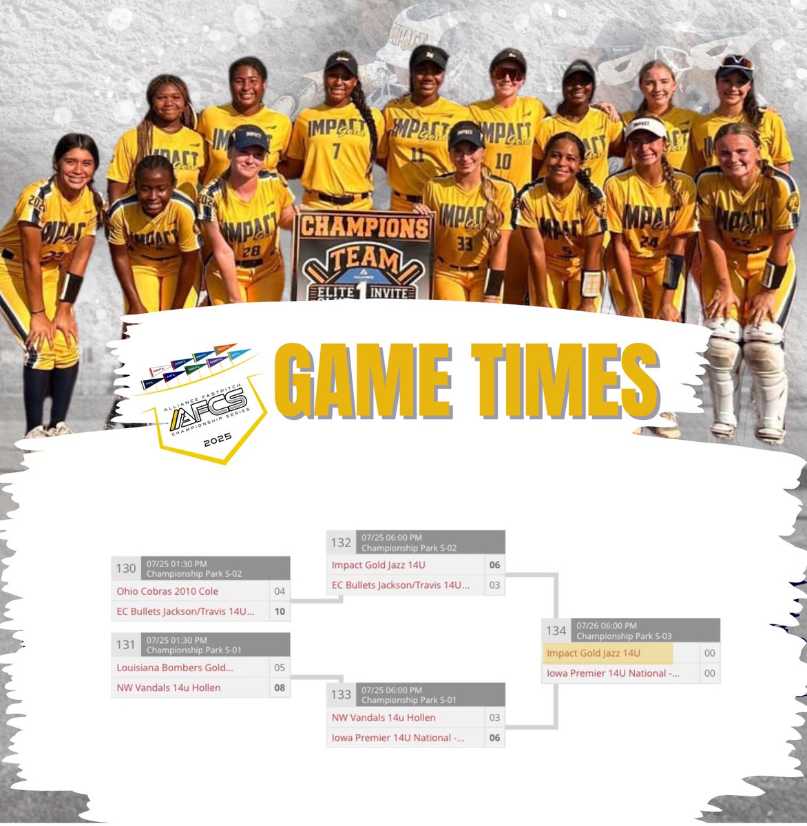 14ujazz's tweet image. Game time for tomorrow!! Keep it up IG! #betheimpact #trustOURprocess #igjazz14u