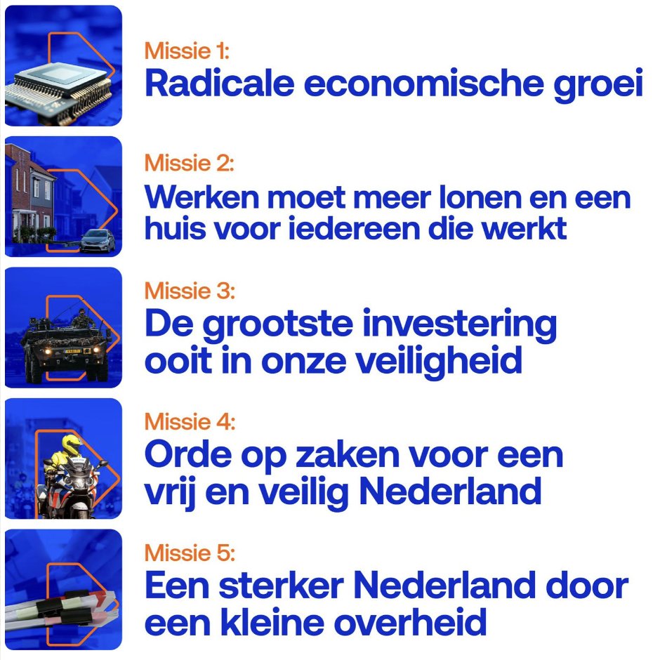 QueenyRaj's tweet image. De VVD wil een vrij en veilig Nederland, waarin iedereen onze vrije liberale waarden onderschrijft. Wie onze verdraagzaamheid ondermijnt of onze wetten afwijst, heeft hier niks te zoeken. We verminderen de asielinstroom en beschermen onze cultuur.
De VVD kiest voor een…