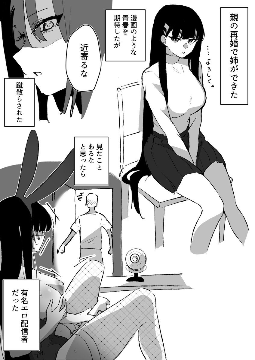 義姉のエロ配信を手伝うことになった 