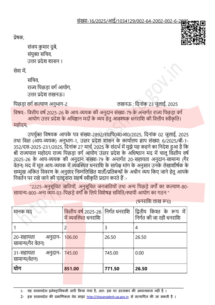 ASANTULIT's tweet image. योगी आदित्यनाथ ने 2025-26 में पिछड़ा वर्ग आयोग को 8.51 करोड़ जारी किए

इससे SC/ST/OBC के लिए विशेष समितियां/स्थाई आयोग का गठन होगा जिससे इन वर्गों के उत्थान के लिए नई नई योजनाएं प्रस्तावित होंगी

SC/ST/OBC का विकास, सवर्ण को बटोगे तो कटोगे का च्यवनप्राश

यही है बीजेपी की पहचान,,