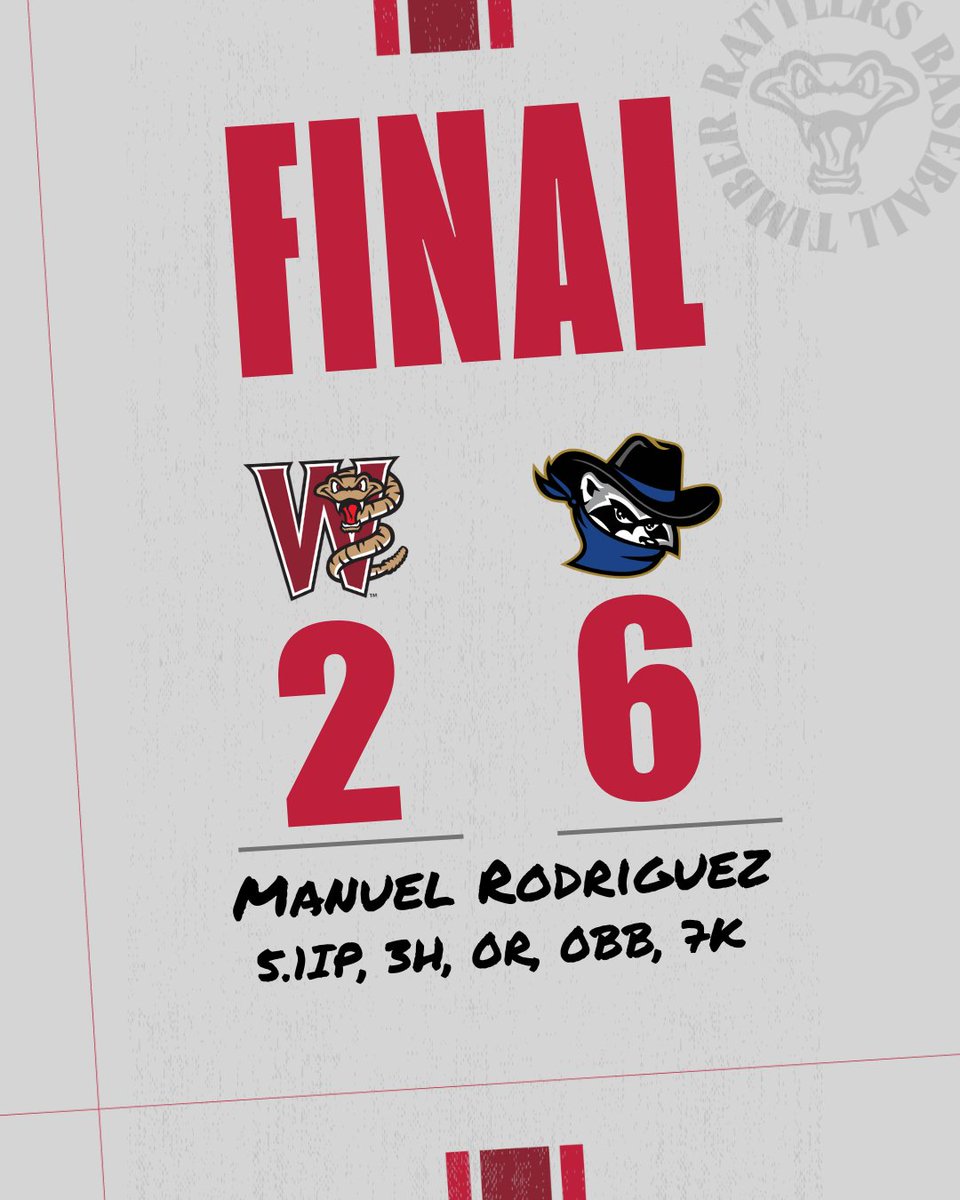 TimberRattlers's tweet image. Tough result after a great start: milb.com/wisconsin/news…