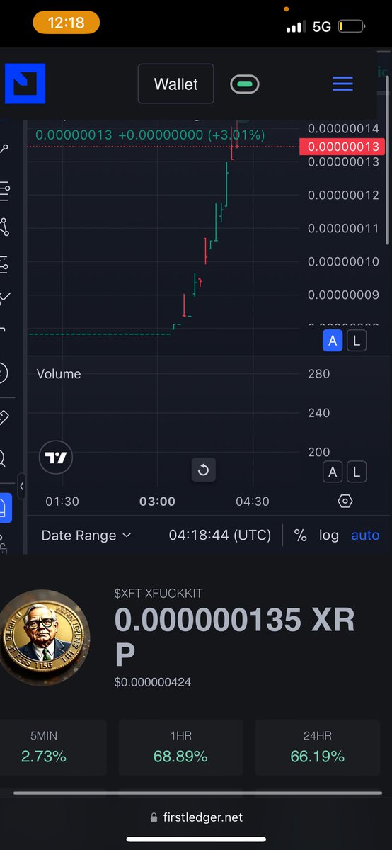 Yo, missed the token's first round, no stress,  
Grab this chance, it's your second-best bet.  
Time's cash, but you can't rewind that,  
So spit quick, or you stuck with regret!

firstledger.net/token/rJCUzsnh…