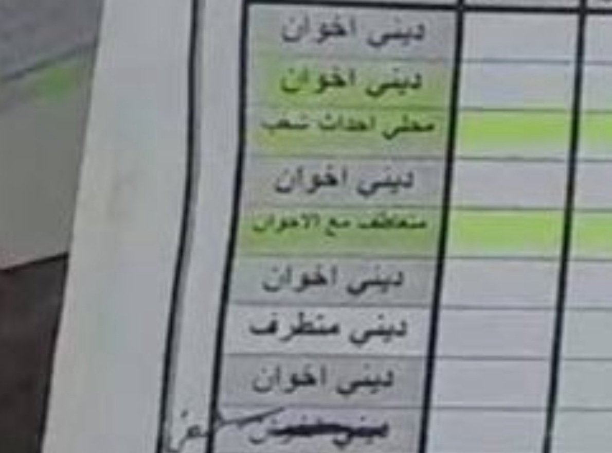 io_Andu's tweet image. معلِش بس كيف يعني الجريمة مُتعاطف مع الاخوان ؟؟