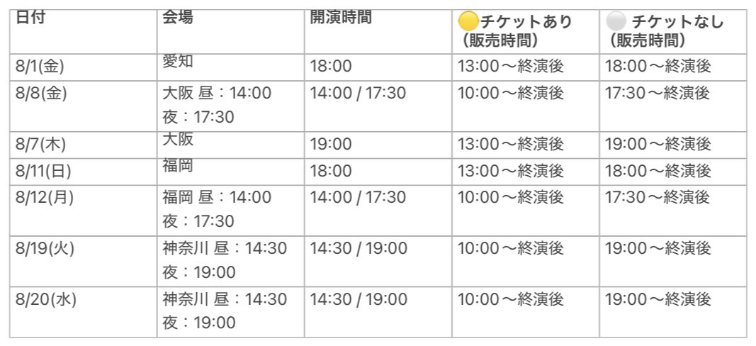 HANA グッズ　3点まとめ EBiDAN THE LIVE 2025 HOTEL NINE STAR」オフィシャルグッズ
