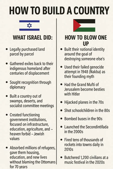 🇩🇰Great✌️Israel🇮🇱🇦🇪🇺🇸🇦🇷🇨🇿🇩🇪🇭🇺 tweet media
