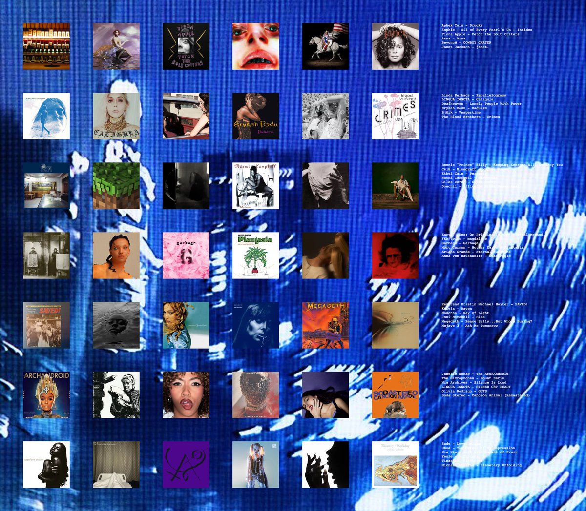 RedSilverrBlue's tweet image. #promotwt β’ #moothunt
My essential albums !
β’ They/Them
β’ Eng/Esp
β’ #musictwt / #cookieruntwt / #tdtwt
β’ Follow and β³ to be moots! β’