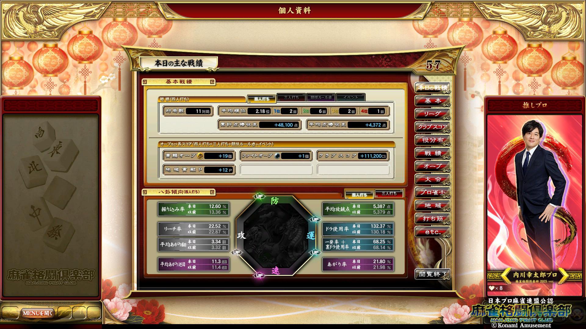 Migyi ☆彡　フォロー割引 のす on X: 