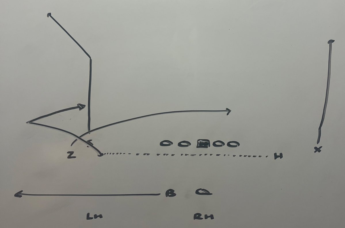 _MoveTheChains_'s tweet image. Motion to 4-Strong Follow from Syracuse 📝
Vs Miami — 9:22 1Q