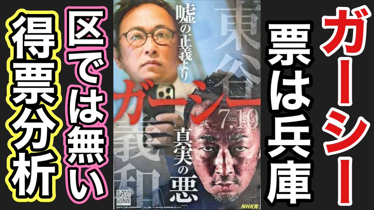 Oputimasu1224's tweet image. 【日本保守党】 ガーシー票は兵庫区・全国区ではなかった説!有名人はバ◯でも受かる1票を解説 youtu.be/D_Uq1T2vYoQ?si…