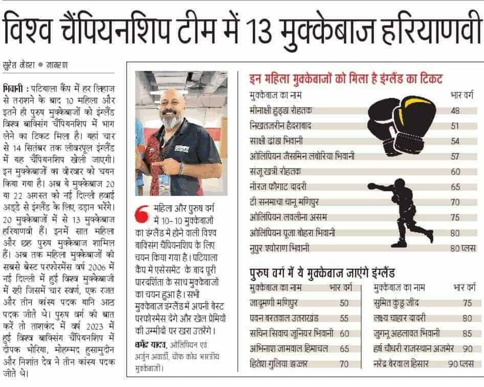 jat_devta's tweet image. बॉक्सिंग विश्व चैंपियनशिप में 
कुल 10 महिलाओं में से 7 जाट समाज से है 
कुल 10 पुरुष खिलाड़ियों में से 7 जाट समाज से है 
देश में मात्र म्हारी जनसंख्या 1 से 2% है लेकिन खेलो में देश का नाम ऊंचा करने में हमारी भागीदारी 80% से भी ज्यादा है 
आर्यन DNA की विशेषता और खूबसूरती है ये