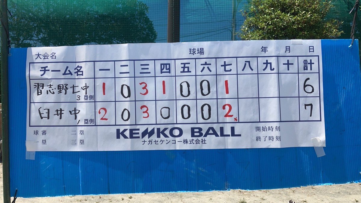 chiba_soft's tweet photo. 本日より総合体育大会ソフトボールの部が始まりました。

磯辺会場の結果です。

第一試合
船橋市立船橋中学校9-3千葉市立蘇我中学校
佐倉市立臼井中学校7-6習志野市立第七中学校

#暑さに負けない
#ソフトボールの夏
#中学生
#千葉県
#青春 https://t.co/zMW2XXMtye