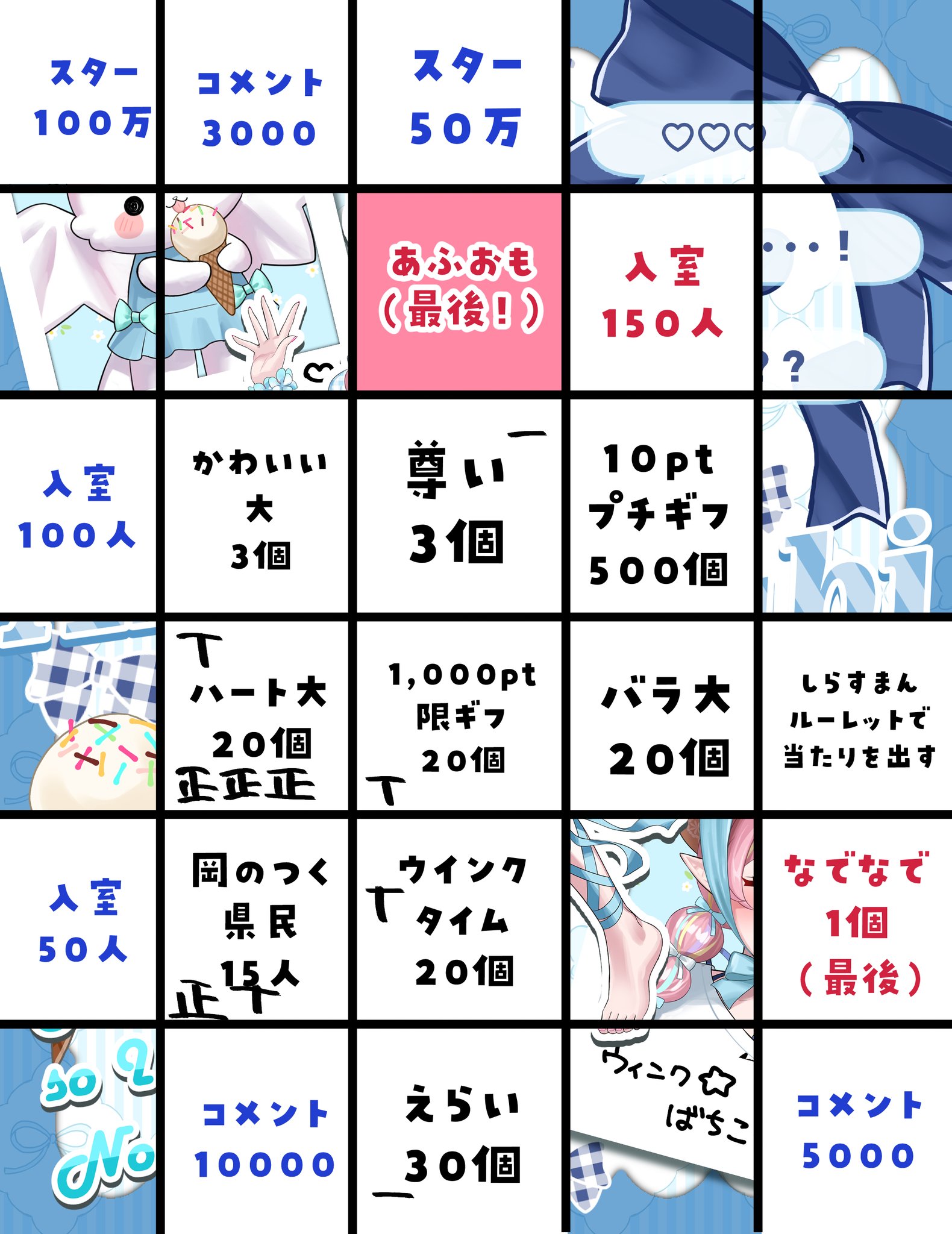 ゆゆ　おまとめ購入 イグニッションパック ユニゾンブレイヴ ｜ Z/X - Zillions of
