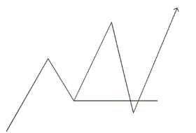 HalibutCrypto's tweet image. say it with me...
✨"liquidity sweep"✨
$ANI coded, entire market coded.