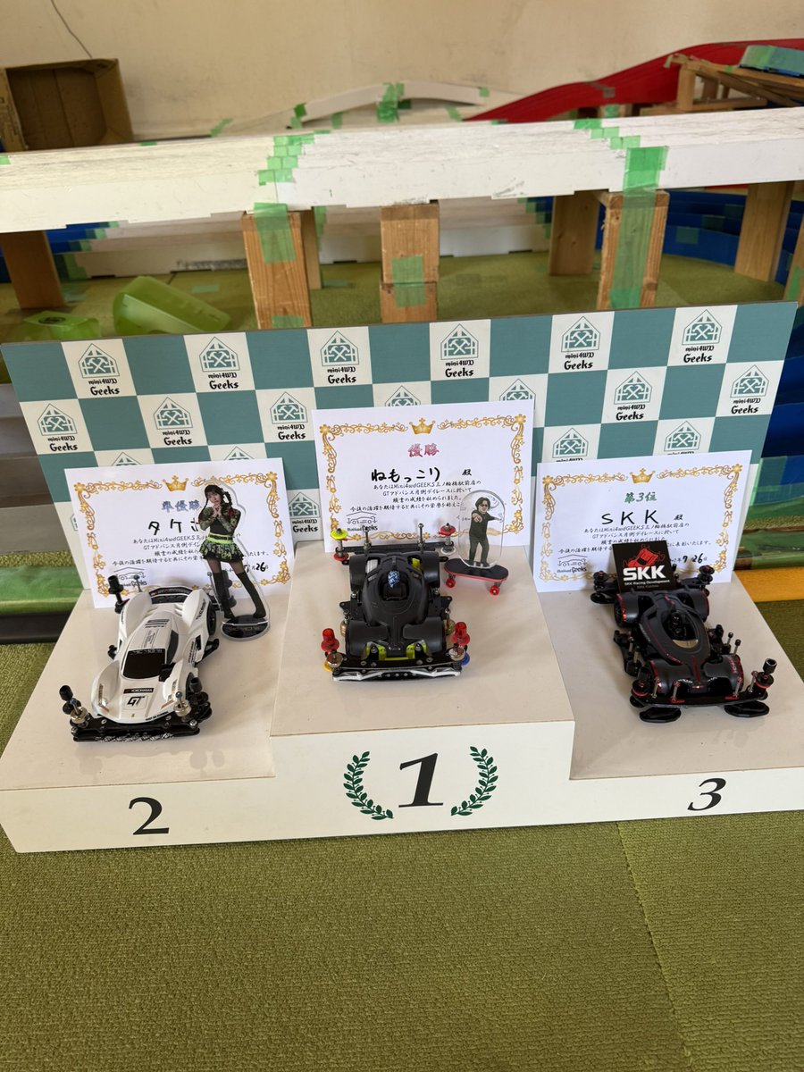 geeks_minowa's tweet image. 【GEEKS GTアドバンス月例デイレース】
本日の総当たり4周を制したのは…
🥇ねもっこり選手
🥈タケボー選手
🥉SKK選手
ポイントが上下する4ヒートの総当たり戦‼️
見事に優勝したのはねもっこり選手🎉
おめでとう御座います
本日、動画はありません
#ミニ四駆
#GEEKS
