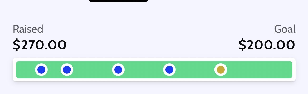 ClovaleeLive's tweet image. I am genuinely so proud of our community for raising 270 dollars for the Immune Deficiency Foundation. It is amazing how we were able to make an impact together, and I am grateful to anyone who stopped by, even just to hang out.
Thank you. Iβm so proud of all of you. π₯Ήπ