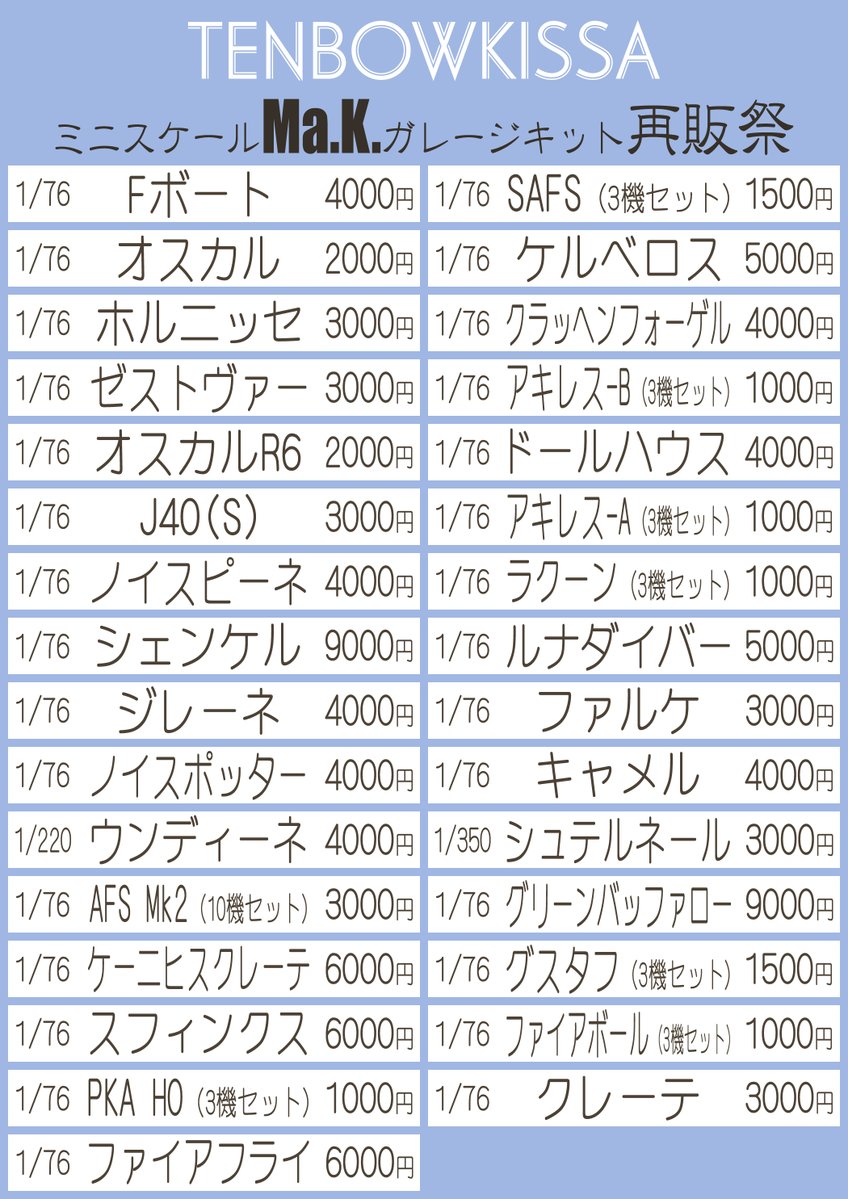 tenbowkissa's tweet image. WF2025夏開催まであと1日!
TENBOWKISSAは過去のMa.K.アイテムを再販!
#マシーネンクリーガー
#76MaK
#220MaK
#350MaK
#WF2025S
明日の幕張メッセの天気は晴れ時々曇り!
案外過ごしやすいかも知れないが、熱中症対策は万全に!