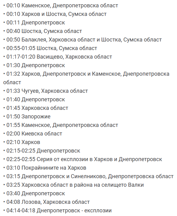 AnnaisBack17Is's tweet image. Къде бяха изпратени дронове, ракети и Искандери миналата нощ в Украйна.