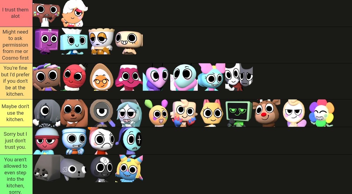 SproutBaker's tweet image. Decided to make a tier list on how much I trust them in the kitchen! . . .yeah. 🌱🍓