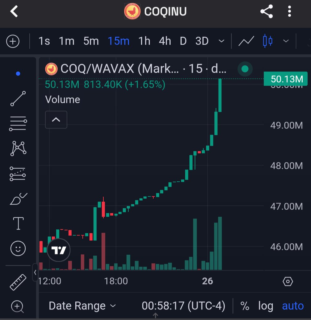 RebaseMan's tweet image. $COQ a doodle doo! 
This CoqInu rising all evening.