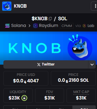 I think $KNOB (Reverse Bonk) has the best R/R out of them all.

With an ATH of 3M, should catch an easy bounce.