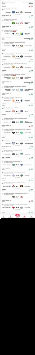 Simbaa_official's tweet photo. DB-BET Family 🔥🔥🔥🔥🔥
We just Missed this win Yesterday 😢😢😢
Let's revive This weekend ✅✅✅✅
🟢DB-BET 📲📲
#Taxfree
#Bestodds
#Easyregistration
#Lowdeposit amounts
#Notransactioncharges
Daily deposit Bonus 200% (130$)✅✅
Register 📲📲https://t.co/YMSQflYkFT
#Promocode:DBO
Global App 🌍🔰🔰👇
Download App👉https://t.co/wgvjVEwnzl