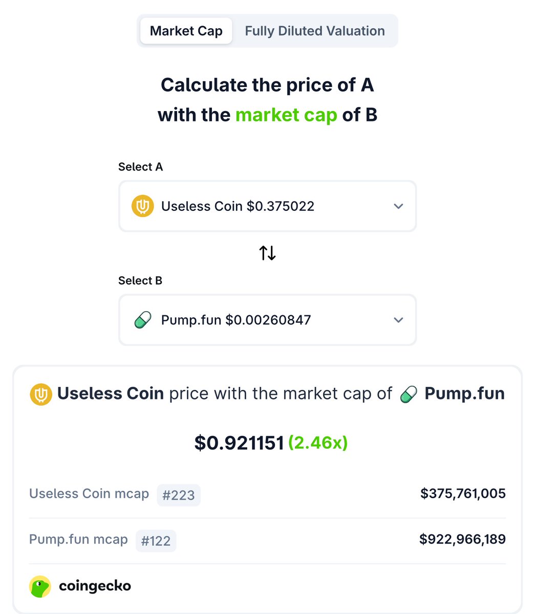 gem_detecter's tweet image. I have no more words to say if a #USELESS coin flips the biggest revenue platform last year - $PUMP