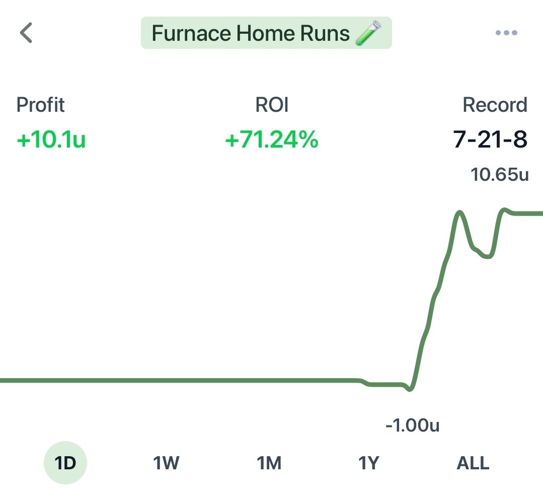 rickyolshansky's tweet image. Added another 10u today on home runs in @Furnacepicks and 67u for the month. Safe to say, if you follow the guidelines, you'll do just fine in there, too!
The link is in the bio if you're looking to join! 🤝
