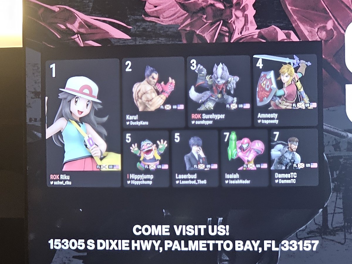 NarniaJGC's tweet image. Congrats to @schwi_riku for winning this week's ROK! Be back next week for more Smash Ultimate
🥇 Riku
🥈 @DuckyKaru 
🥉 @surehyper 
4th @trapnesty 
5th @Hippychump 
5th @Laserbud_TheG 
7th @IsaiahSSB 
7th @DamesTC