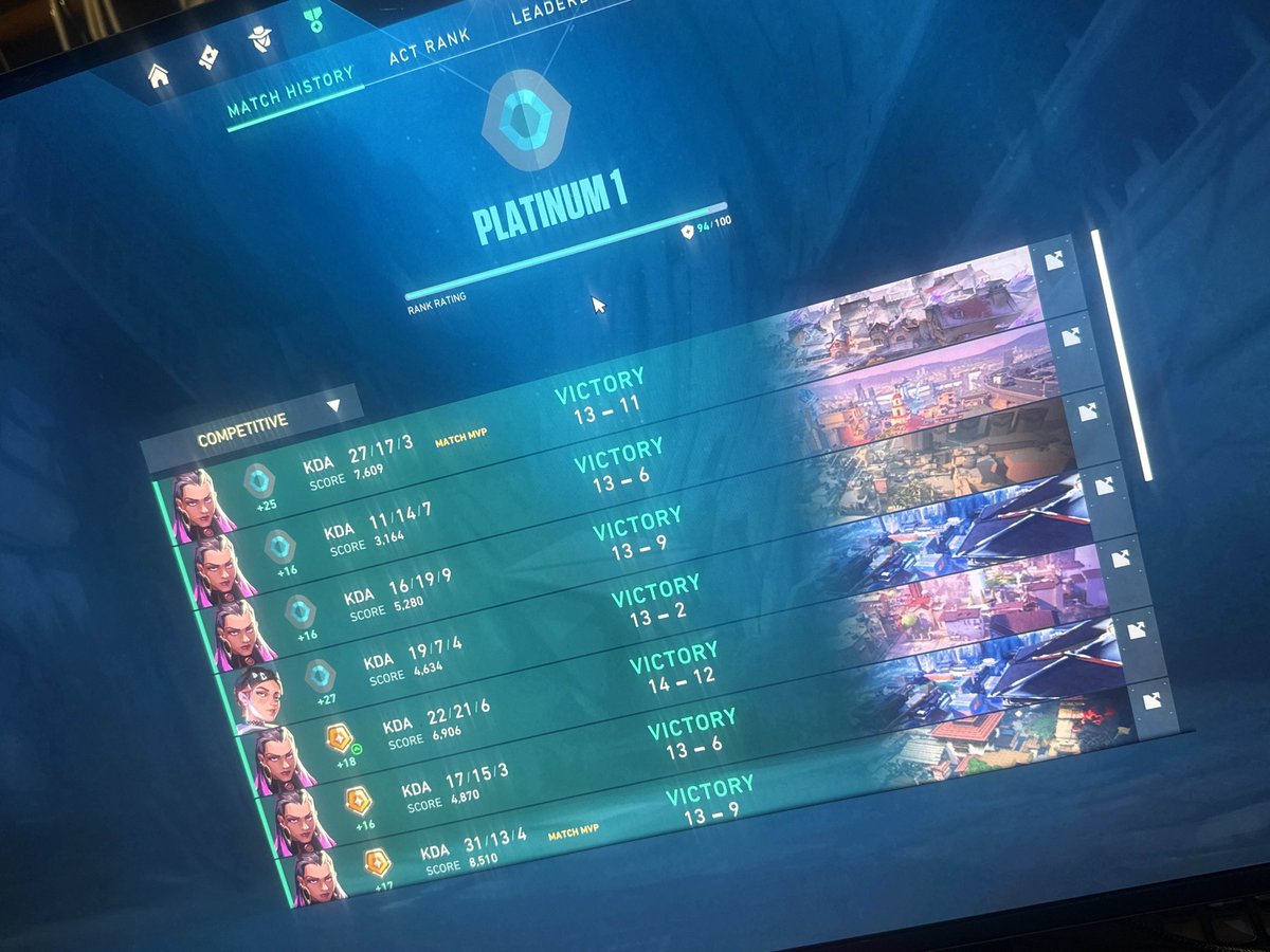 #valorant 
wow almost Plat 2 
Dm me if u wonna playyyy 
Immortal grind grrr